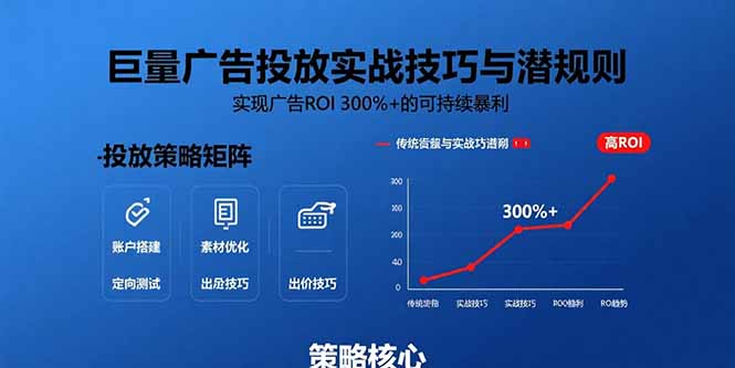 巨量广告投放实战技巧与潜规则：实现广告ROI 300%+的可持续暴利-百盟网
