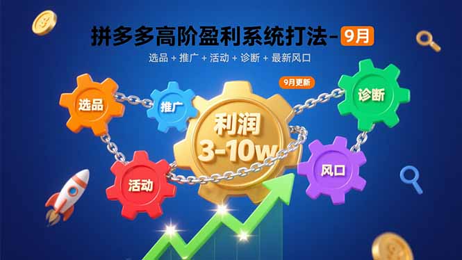 拼多多高阶盈利系统打法-9月：选品+推广+活动+诊断+最新风口，月利润3-10w-百盟网