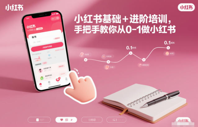 小红书基础+进阶培训,手把手教你从0-1做小红书-百盟网