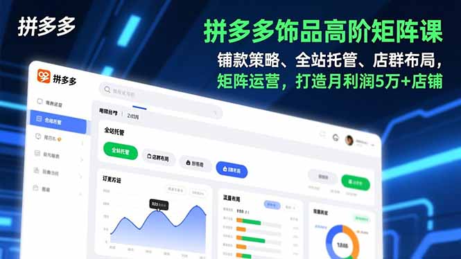 拼多多饰品高阶矩阵课，铺款策略、全站托管、店群布局，矩阵运营，打造月利润5万+店铺-百盟网