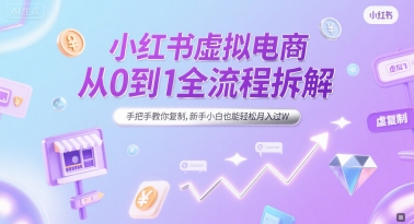 小红书虚拟电商从0到1全流程拆解，手把手教你复制，新手小白也能轻松月入过W-百盟网