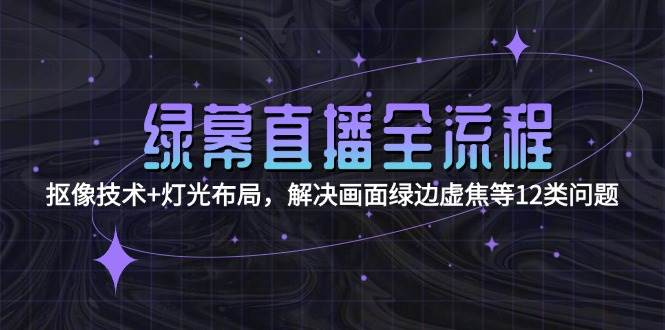 绿幕直播全流程：抠像技术+灯光布局，解决画面绿边虚焦等12类问题-百盟网