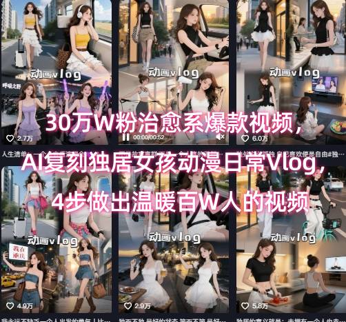 30万W粉治愈系爆款视频，AI复刻独居女孩动漫日常Vlog，4步做出温暖百W人的视频-百盟网