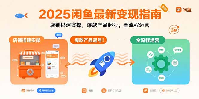 2025闲鱼最新变现指南：店铺搭建实操，爆款产品起号，全流程运营-宝创网