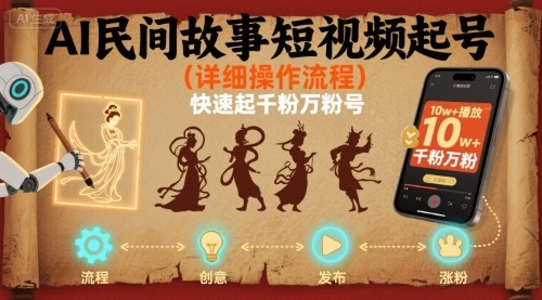 AI民间故事短视频起号，详细操作流程，快速起千粉万粉号-百盟网