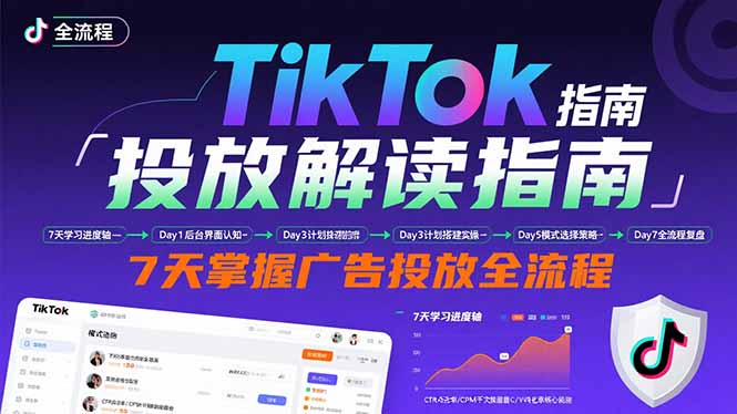 TikTok投放解读指南：后台操作/计划建立/模式选择，7天掌握广告投放全流程-百盟网