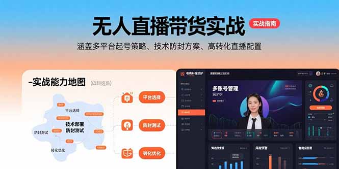 无人直播带货实战，涵盖多平台起号策略、技术防封方案、高转化直播配置-百盟网