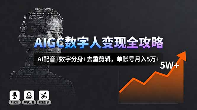 AIGC数字人变现全攻略，AI配音+数字分身+去重剪辑，单账号月入5万+-百盟网