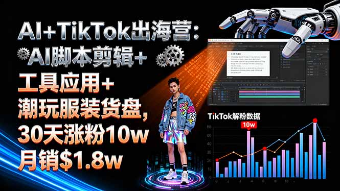 AI+TikTok出海营:AI脚本剪辑+工具应用+潮玩服装货盘,30天涨粉10w月销$1.8w-百盟网