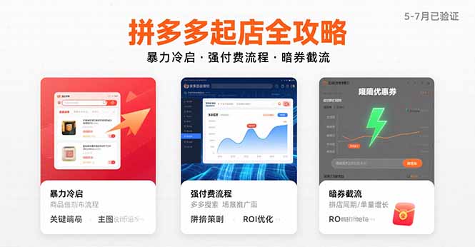 拼多多起店全攻略，暴力冷启，强付费流程，暗券截流，5-7月已验证的方法-百盟网