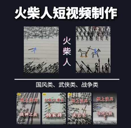 火柴人短视频-纸上谈兵，独一无二的视频展示风格，国风，战争动画，短视频差异化新赛道-百盟网