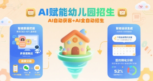 AI赋能幼儿园招生，AI自动获客+AI全自动招生-百盟网