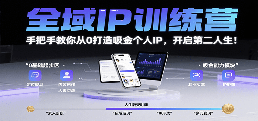 全域IP训练营，手把手教你从0打造吸金个人IP，开启第二人生！-百盟网