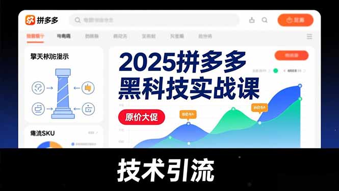 2025拼多多黑科技实战课，擎天柱玩法、爆流SKU、原价大促，技术引流，单店日销轻松破千单-百盟网