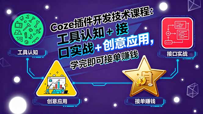 Coze插件开发技术课程：工具认知+接口实战+创意应用，学完即可接单赚钱-百盟网
