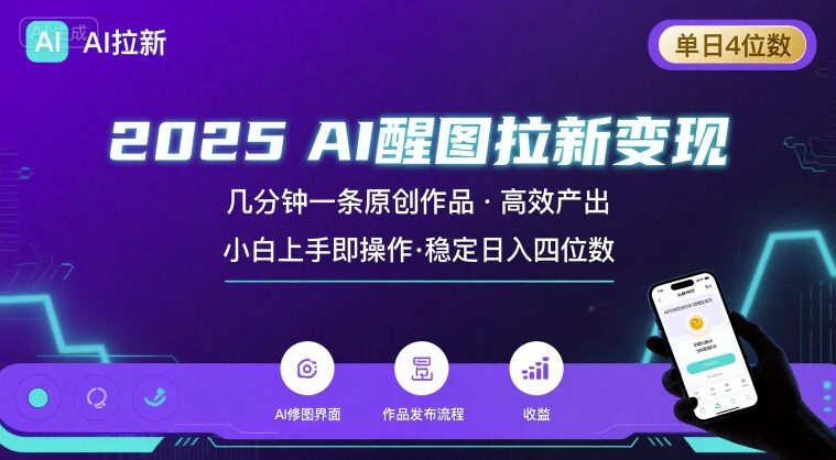 2025最强AI醒图拉新，几分钟一条原创作品，单日收入4位数，小白也能上手操作-百盟网