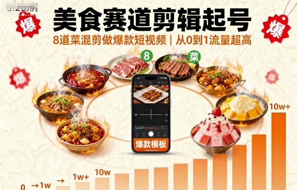 美食赛道剪辑起号，8道菜混剪做爆款短视频，从0到1，流量超高-百盟网