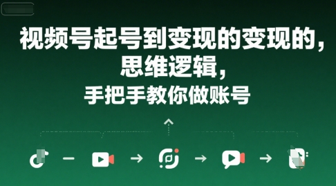 视频号起号到变现的思维逻辑，手把手教你做账号-百盟网