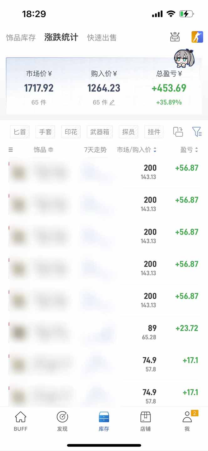 图片[2]-2025网易buff搬砖，一周操作2小时，收入1600+-百盟网