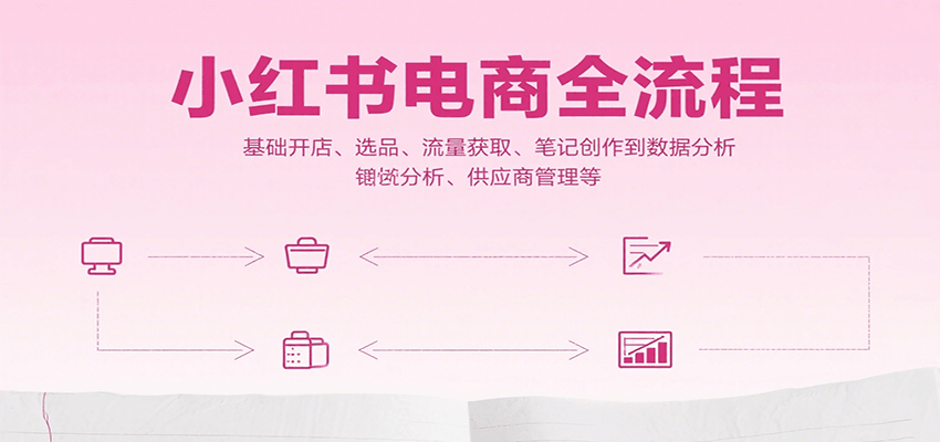 小红书电商全流程，基础开店、选品、流量获取、笔记创作到数据分析、供应商管理等-百盟网