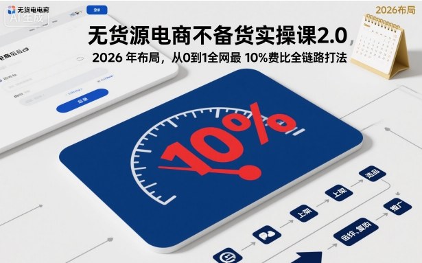 无货源电商不备货实操课2.0,2026年布局,从0到1全网最低10%费比全链路打法【更新中】-百盟网