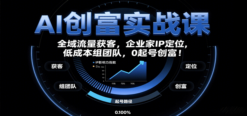 AI创富实战课：企业家IP定位，全域流量获客，低成本组团队，0起号创富！-百盟网