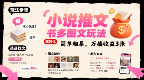 小说推文小红书多图文玩法，简单粗暴，万播收益3张-百盟网