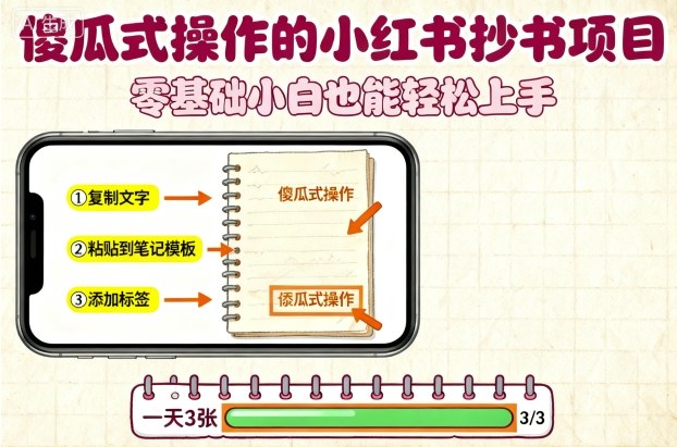 傻瓜式操作的小红书抄书项目，会复制粘贴就行，零基础小白也能一天3张-百盟网