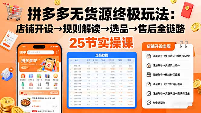 拼多多无货源终极玩法:店铺开设→规则解读→选品→售后全链路,25节实操课-百盟网