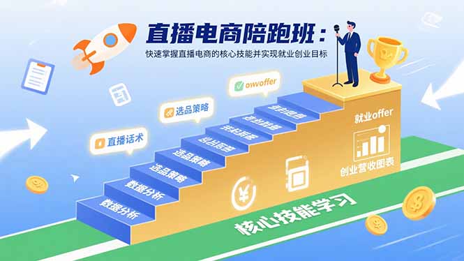 直播电商陪跑班：快速掌握直播电商的核心技能并实现就业/创业目标-百盟网
