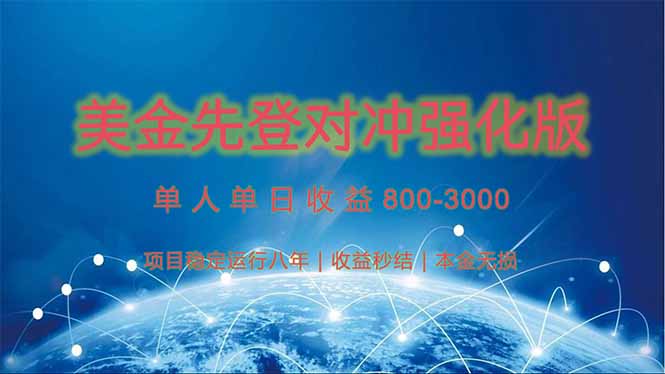 美金先登计划对冲强化版，2025年黑马中最暴力收益日收益1k-4k(可放大…-百盟网