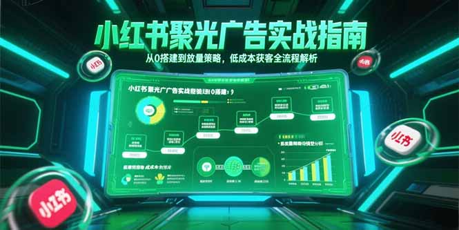 小红书聚光广告实战指南，从0搭建到放量策略，低成本获客全流程解析-百盟网