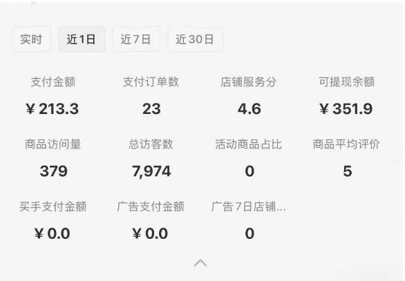 图片[1]-小红书虚拟店铺攻略，开店-上架-全自动发货出售学科虚拟资料完整流程-项目网
