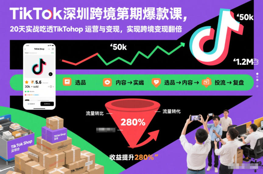 TikTok深圳跨境第2期爆款课,20天实战吃透TikTok Shop运营与变现,实现跨境变现翻倍-百盟网