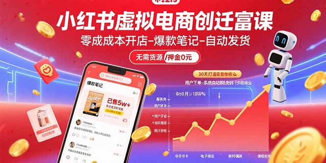 小红书虚拟电商创富课：零成本开店/爆款笔记/自动发货,30天打造被动收入-温馨分享网