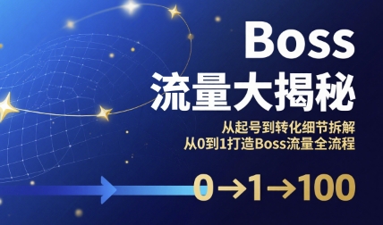 Boss流量大揭秘，从起号到转化细节拆解，从0到1打造Boss流量全流程-云创网