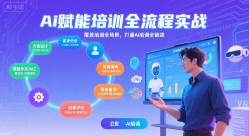 AI赋能培训全流程实站，覆盖培训全场景，打通 Al培训全链路-百盟网
