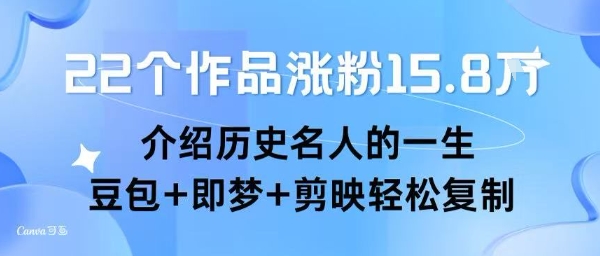 22个作品涨粉15.8W ，介绍历史名人的一生 ， 豆包+即梦+剪映轻松复制-百盟网