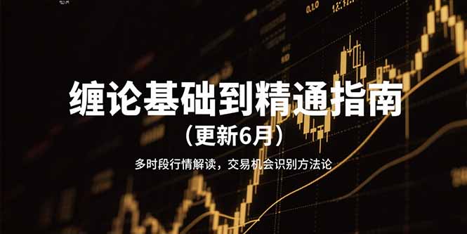 缠论基础到精通指南(更新6月-百盟网