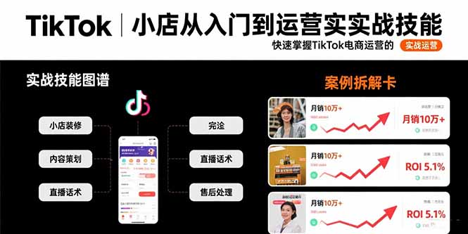TikTok小店从入门到运营实战技能：快速掌握TikTok电商运营的完整方法论-百盟网