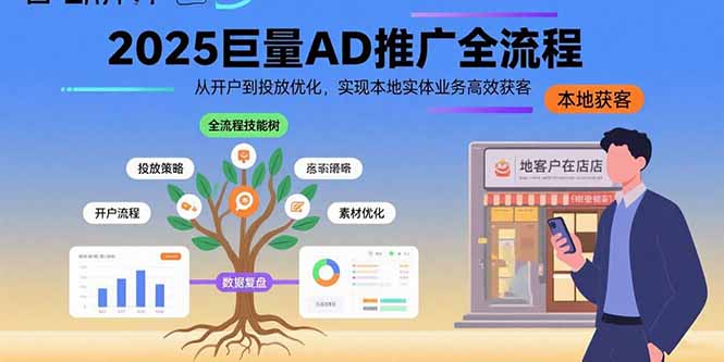 2025巨量AD推广全流程，从开户到投放优化，实现本地实体业务高效获客-百盟网