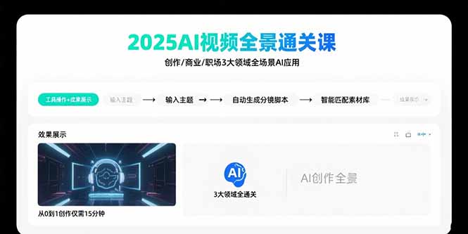 2025AI视频全景通关课：涵盖创作/商业/职场3大领域 掌握AI全场景应用-百盟网